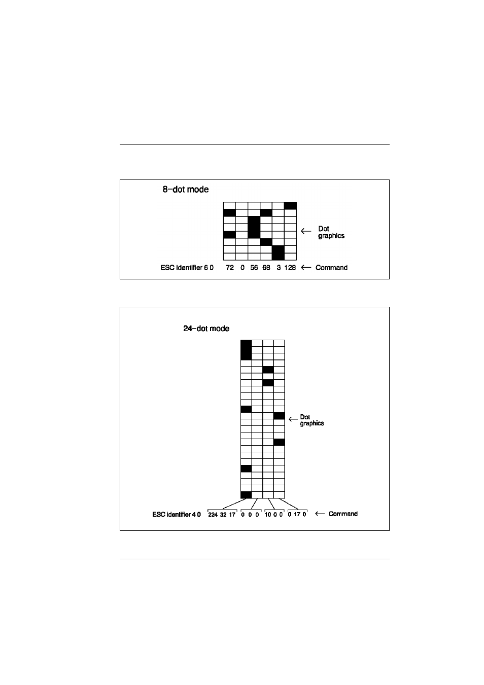 Tally Genicom T5023+ User Manual | Page 171 / 404