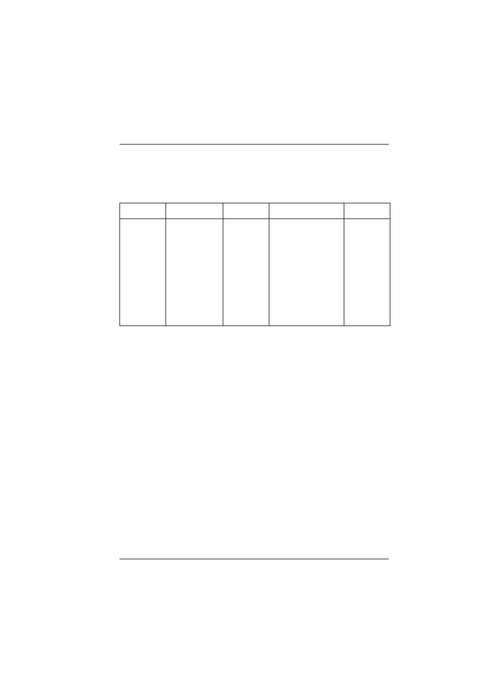 Tally Genicom T5023+ User Manual | Page 303 / 404