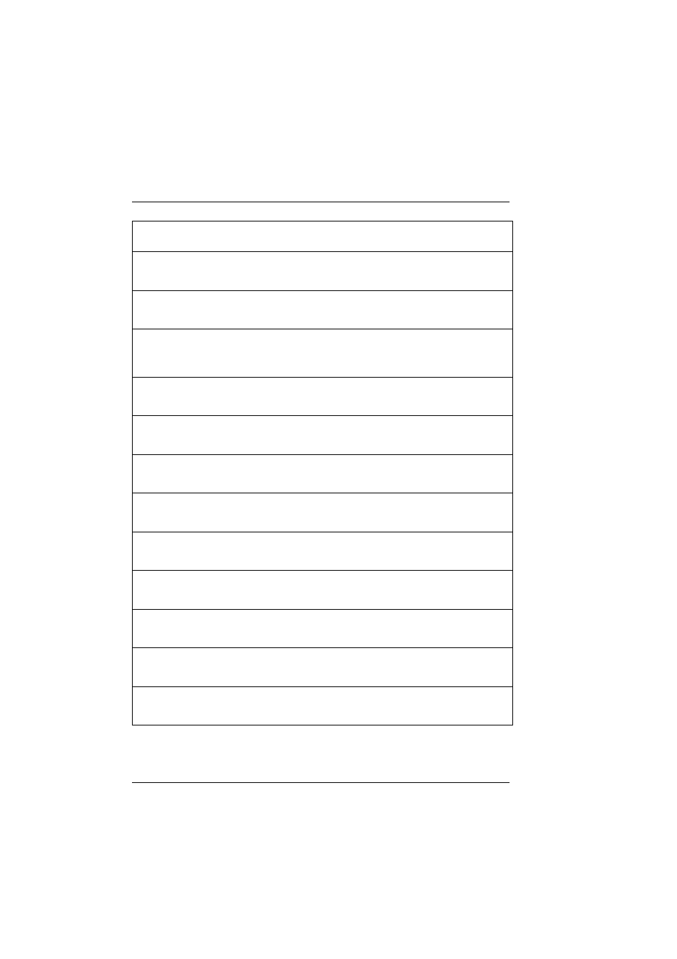 Character sets appendix 306 | Tally Genicom T5023+ User Manual | Page 316 / 404