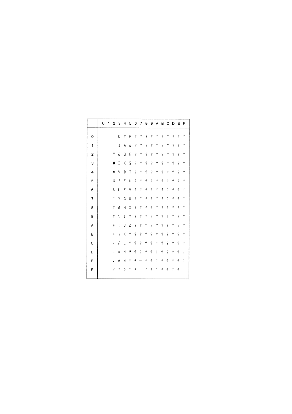Ocr-a | Tally Genicom T5023+ User Manual | Page 324 / 404