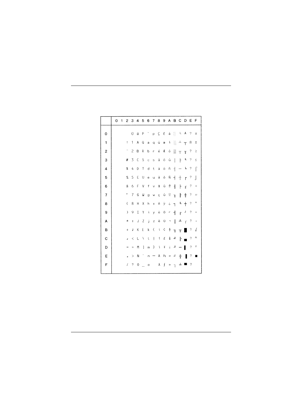 Ocr-b | Tally Genicom T5023+ User Manual | Page 325 / 404
