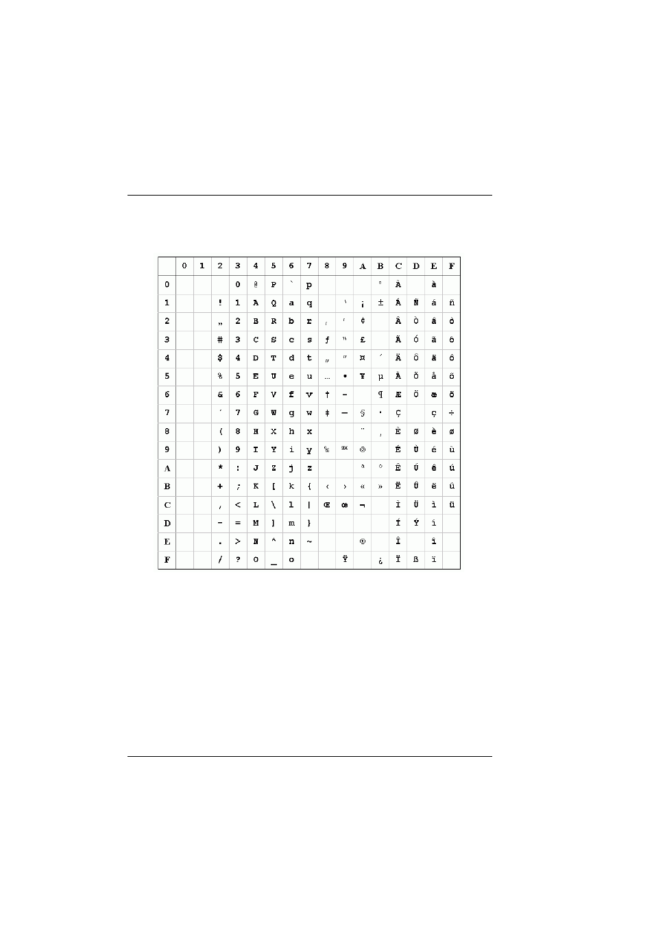 Code page 855 | Tally Genicom T5023+ User Manual | Page 330 / 404