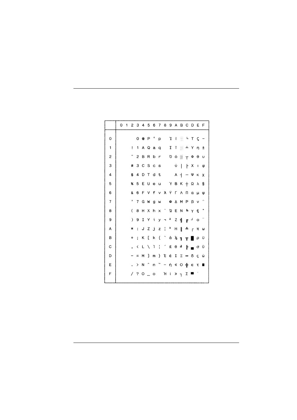 Code page 869 latin/greek | Tally Genicom T5023+ User Manual | Page 335 / 404