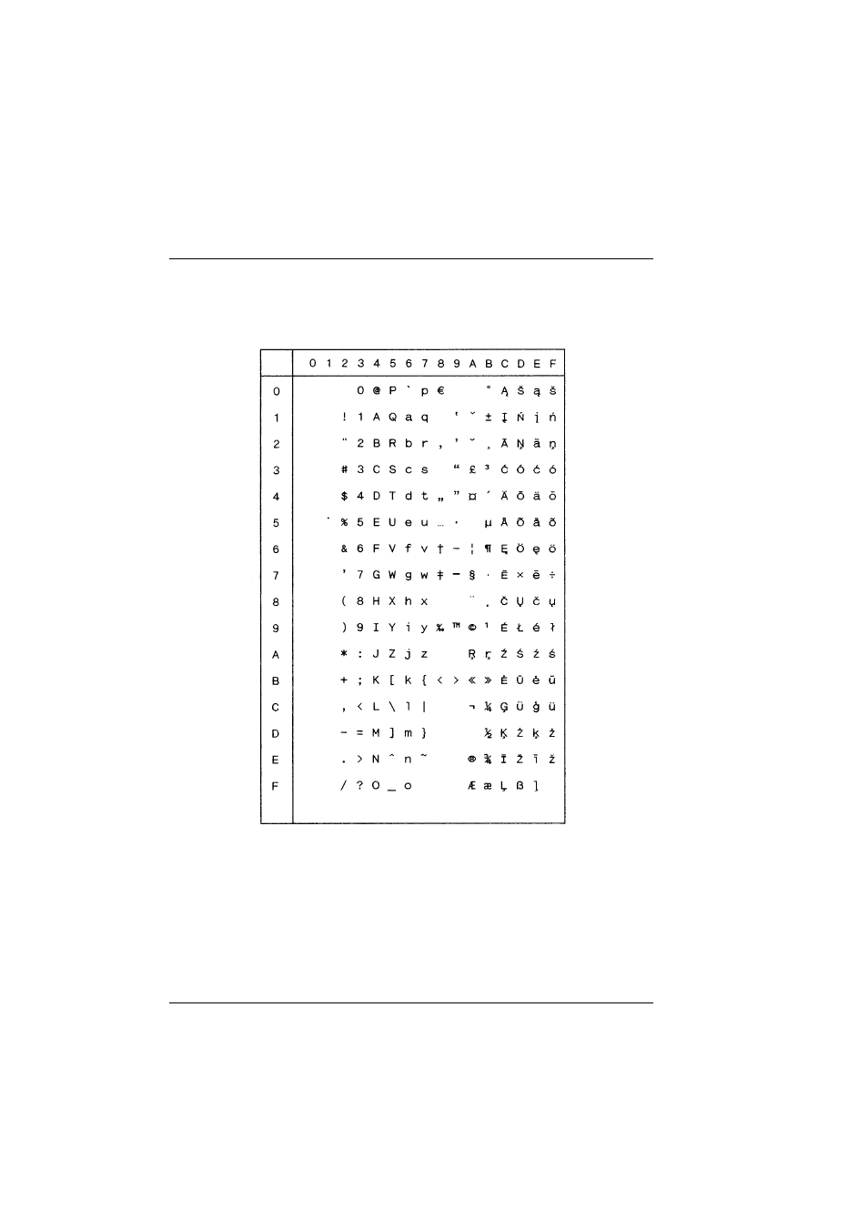 1257 windows baltic rim | Tally Genicom T5023+ User Manual | Page 344 / 404