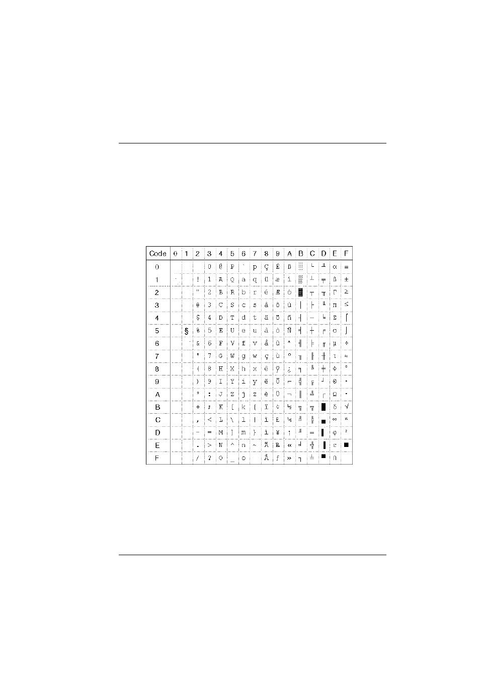 Printer: one-byte mode | Tally Genicom T5023+ User Manual | Page 345 / 404