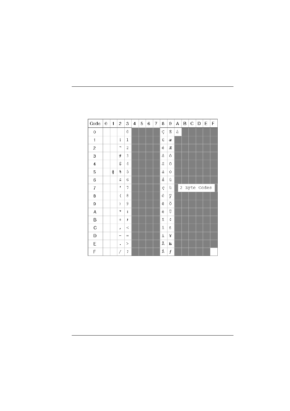 Tally Genicom T5023+ User Manual | Page 347 / 404