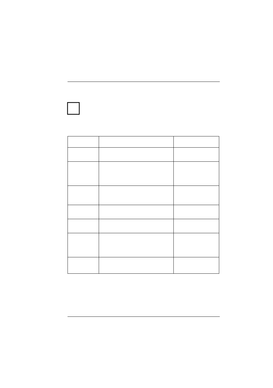 Malfunctions | Tally Genicom T5023+ User Manual | Page 371 / 404