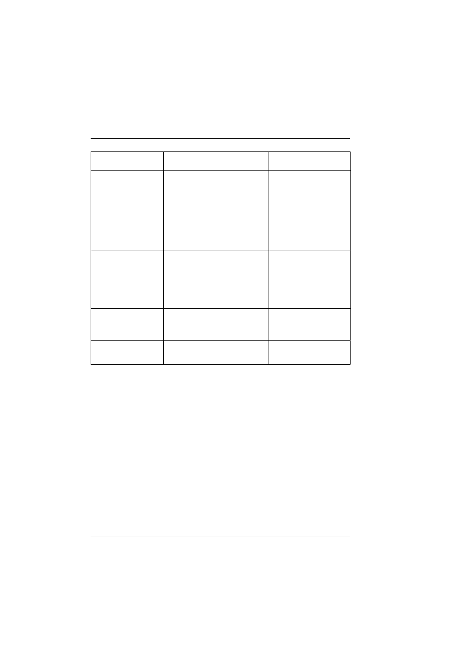 Tally Genicom T5023+ User Manual | Page 372 / 404