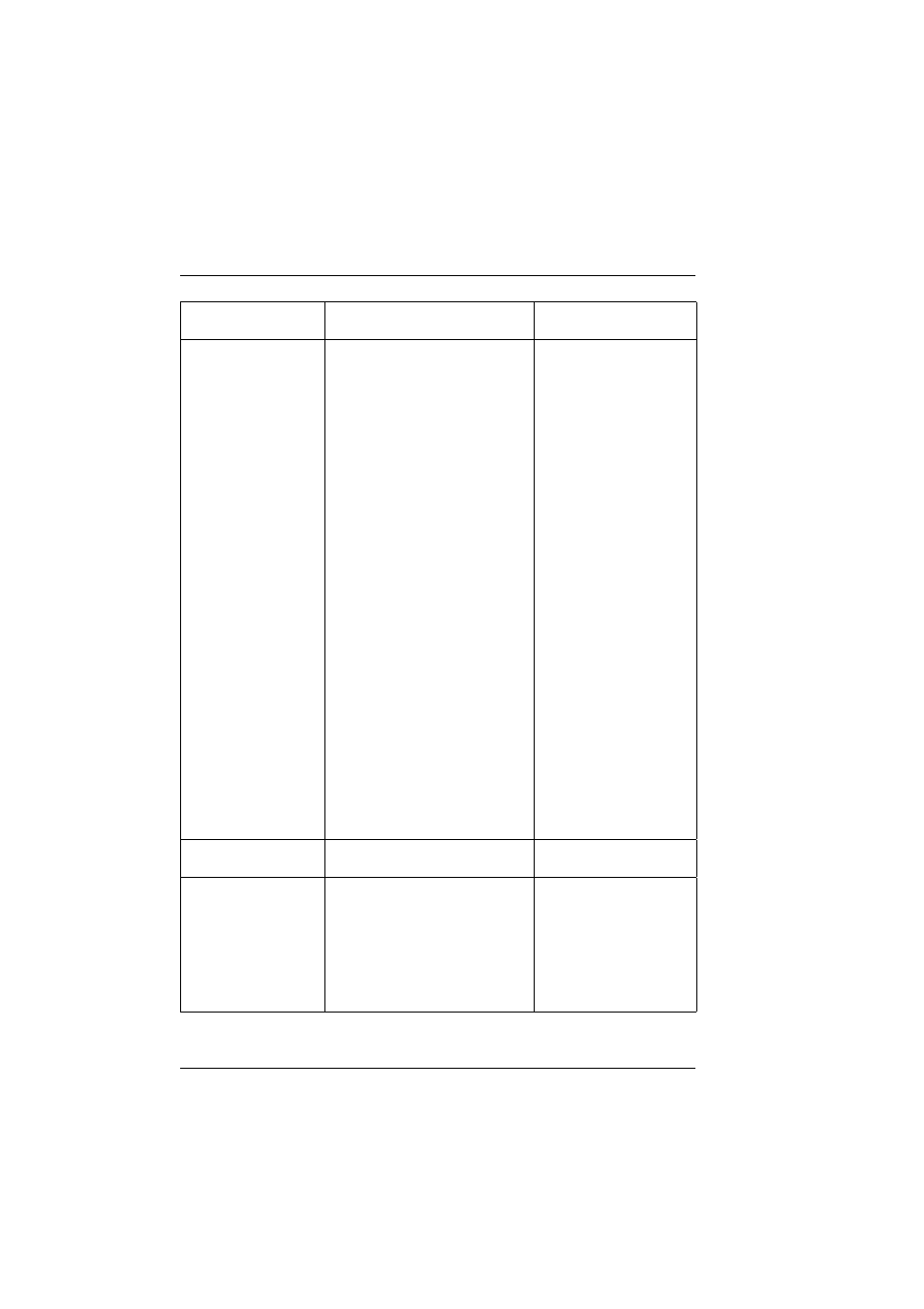 Tally Genicom T5023+ User Manual | Page 374 / 404
