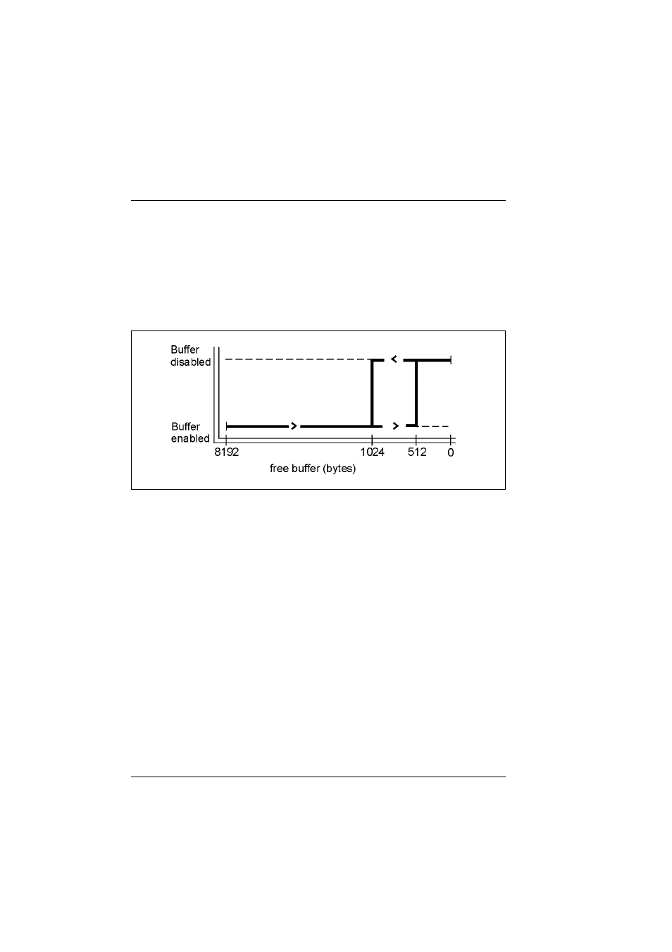 Tally Genicom T5023+ User Manual | Page 380 / 404