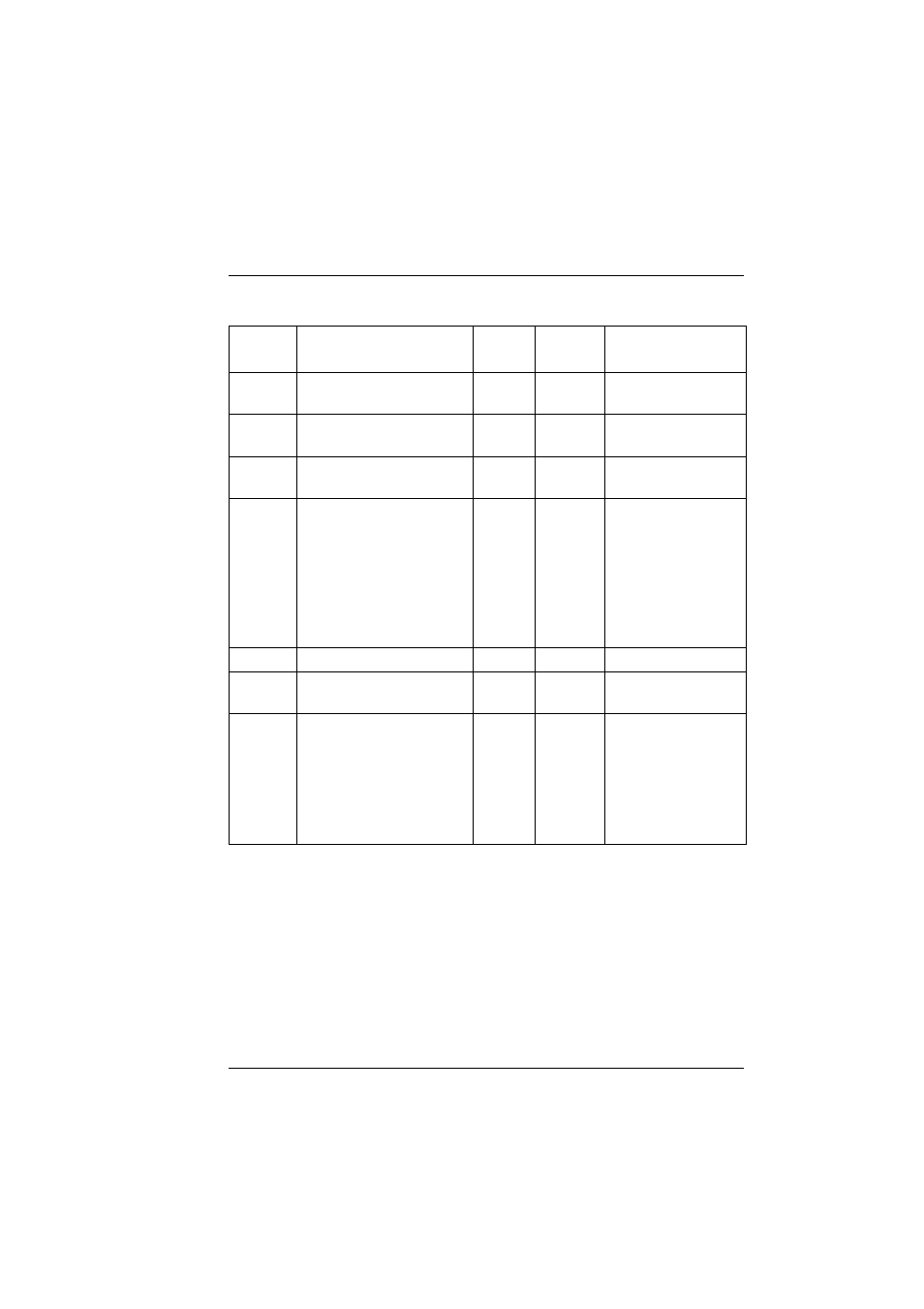 Tally Genicom T5023+ User Manual | Page 383 / 404