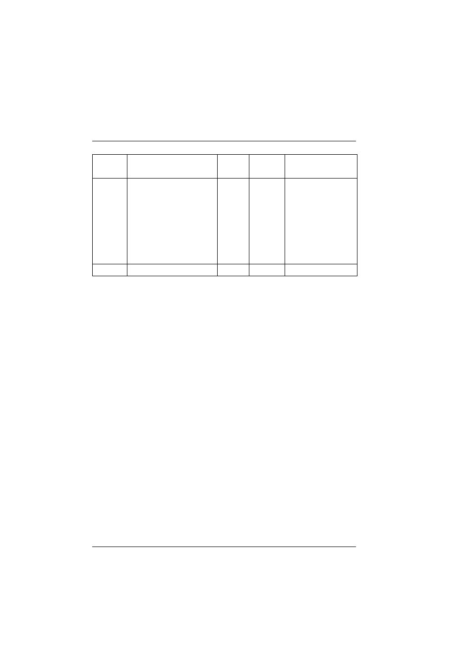 Tally Genicom T5023+ User Manual | Page 384 / 404