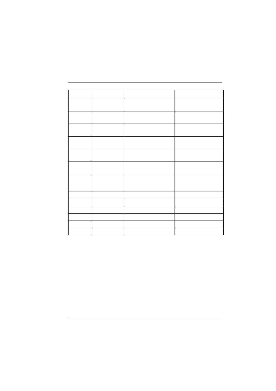 Tally Genicom T5023+ User Manual | Page 389 / 404