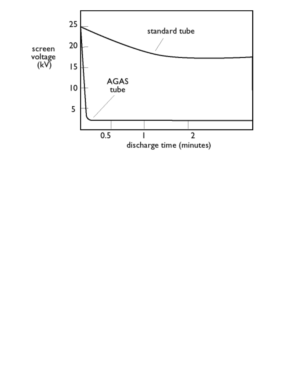 Tally Genicom 107B User Manual | Page 87 / 93