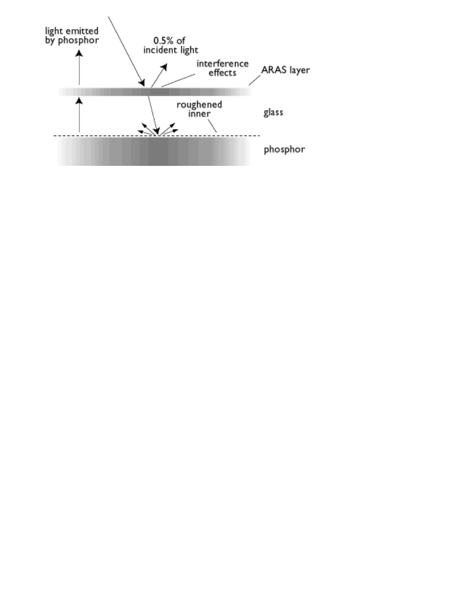 Tally Genicom 107B User Manual | Page 88 / 93