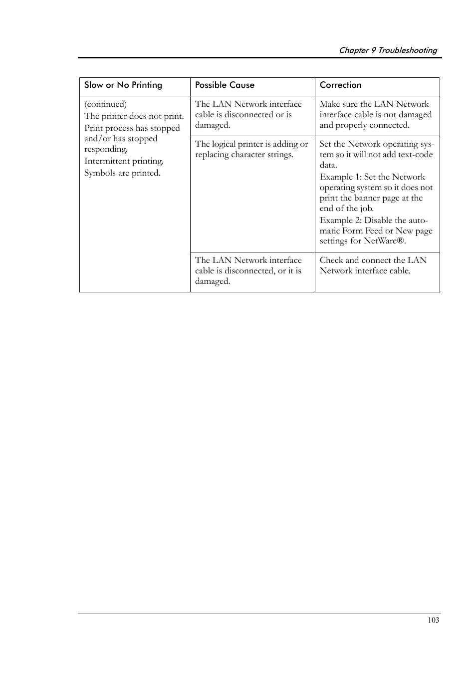 Tally Genicom Tally Colour Laser T8006e User Manual | Page 111 / 200