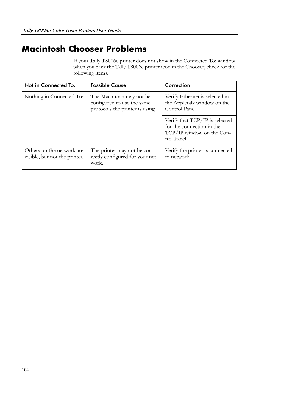 Macintosh chooser problems | Tally Genicom Tally Colour Laser T8006e User Manual | Page 112 / 200