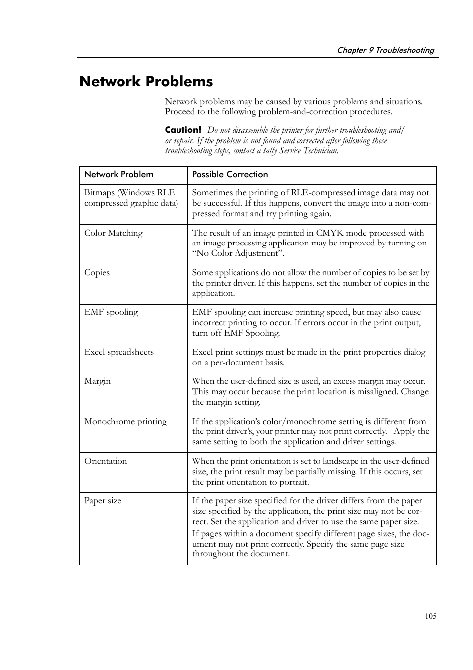 Network problems | Tally Genicom Tally Colour Laser T8006e User Manual | Page 113 / 200