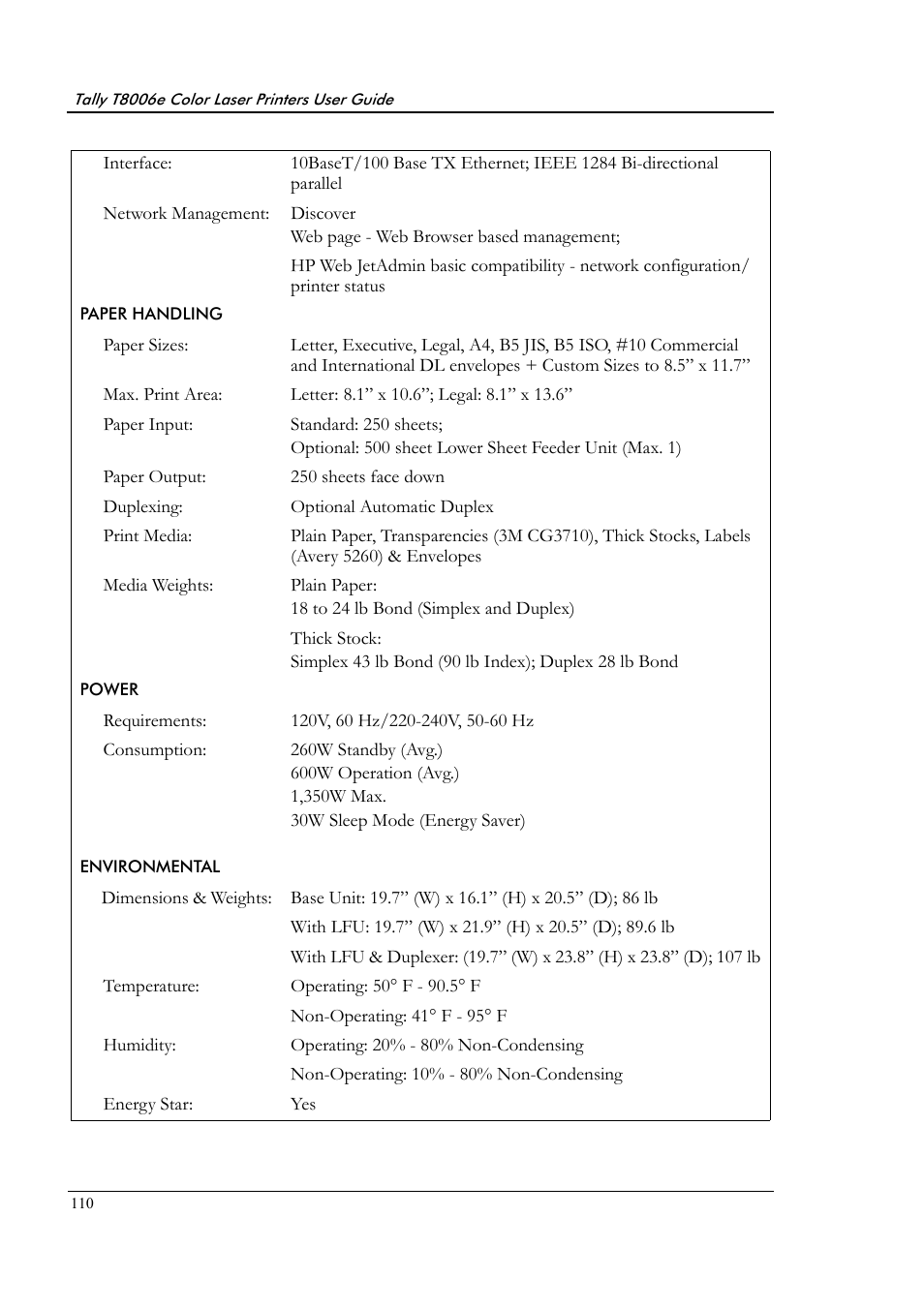 Tally Genicom Tally Colour Laser T8006e User Manual | Page 118 / 200