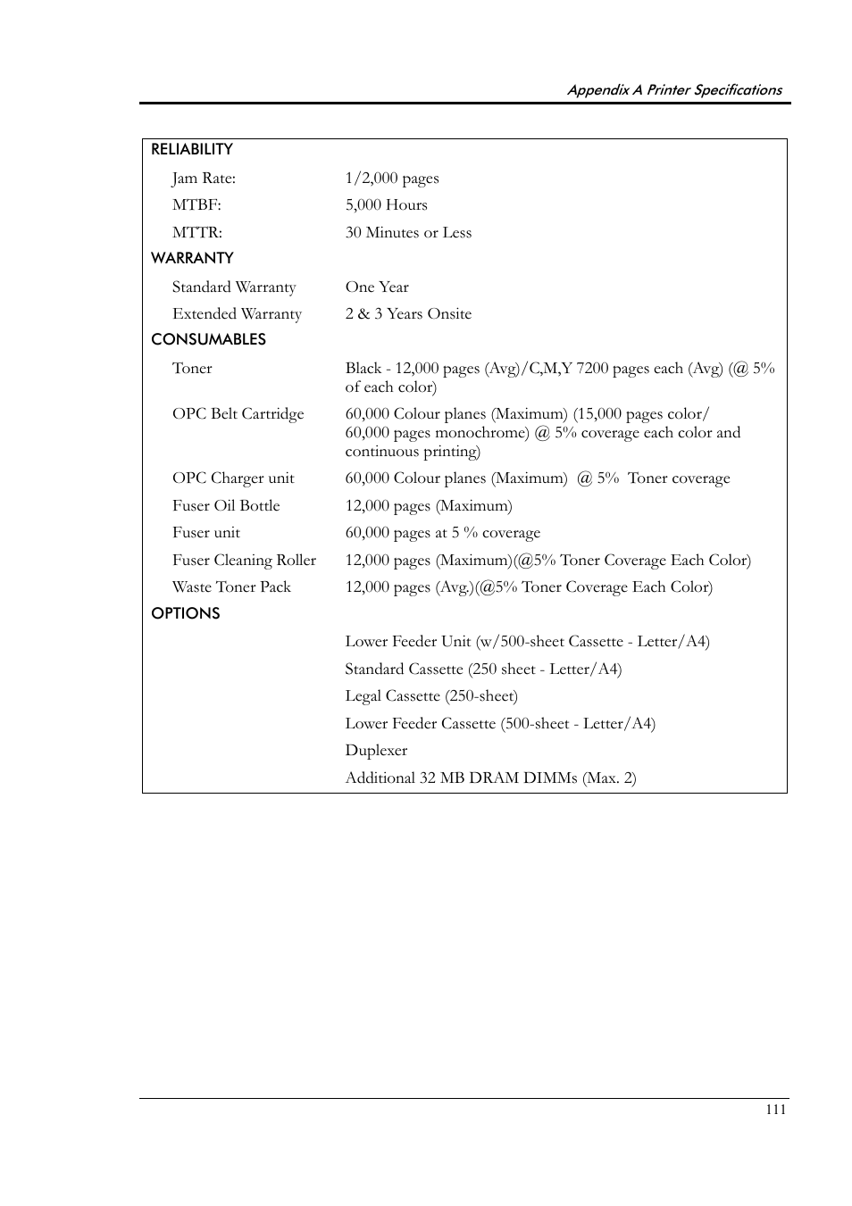 Tally Genicom Tally Colour Laser T8006e User Manual | Page 119 / 200