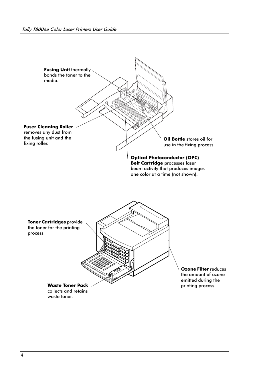 Tally Genicom Tally Colour Laser T8006e User Manual | Page 12 / 200