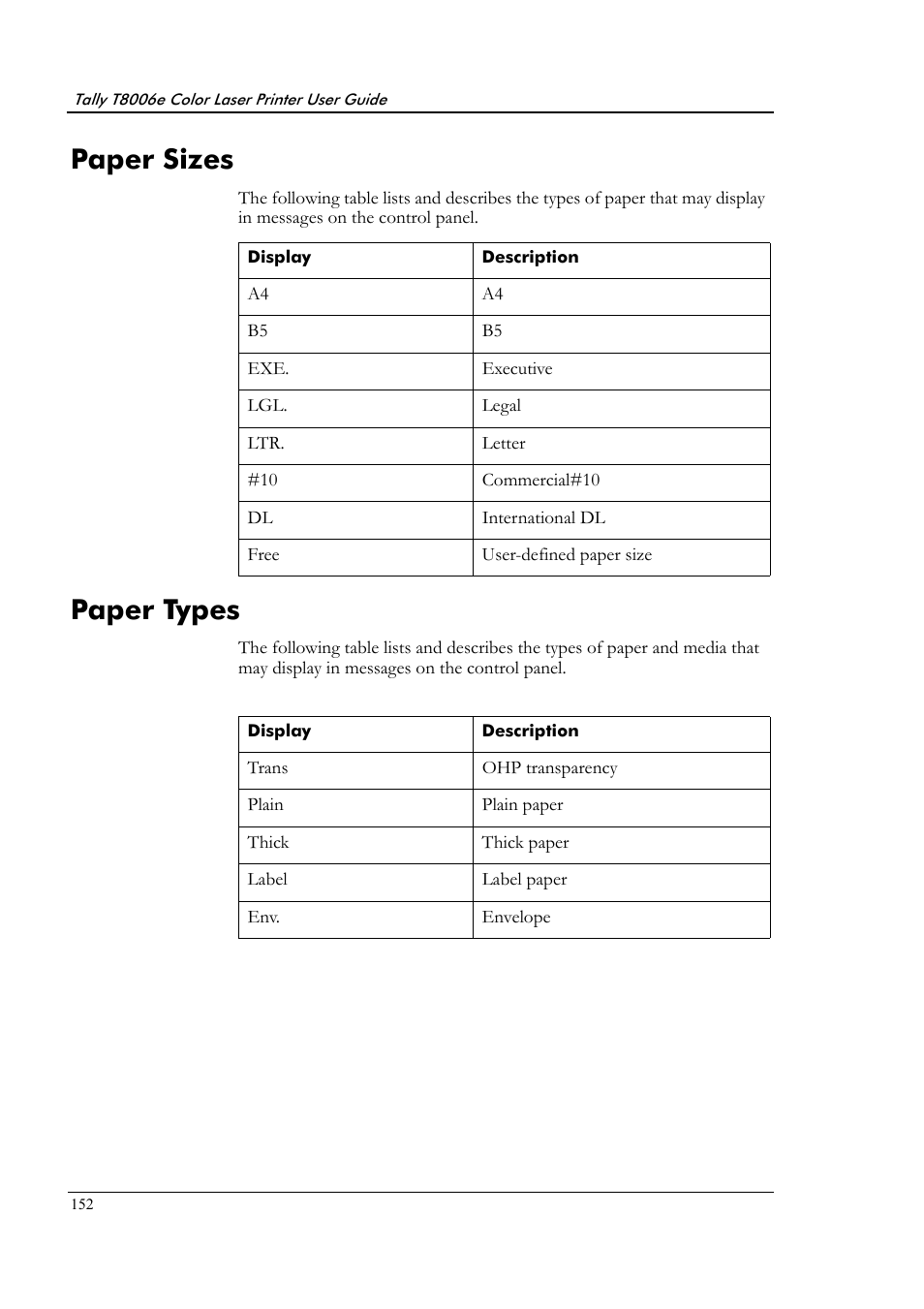 Paper sizes, Paper types, Paper sizes paper types | Tally Genicom Tally Colour Laser T8006e User Manual | Page 160 / 200
