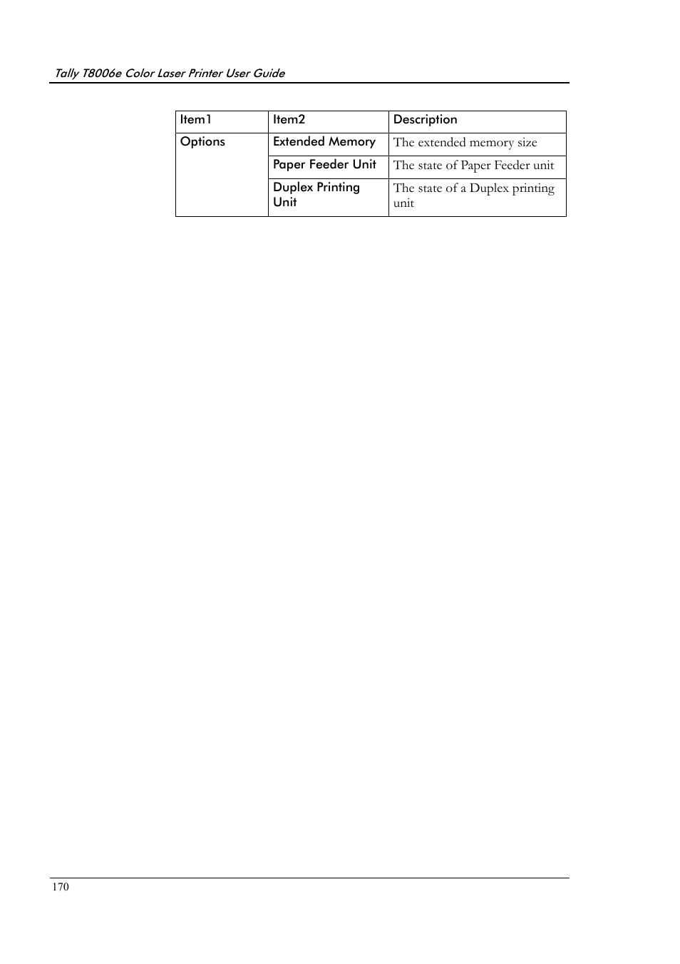 Tally Genicom Tally Colour Laser T8006e User Manual | Page 178 / 200