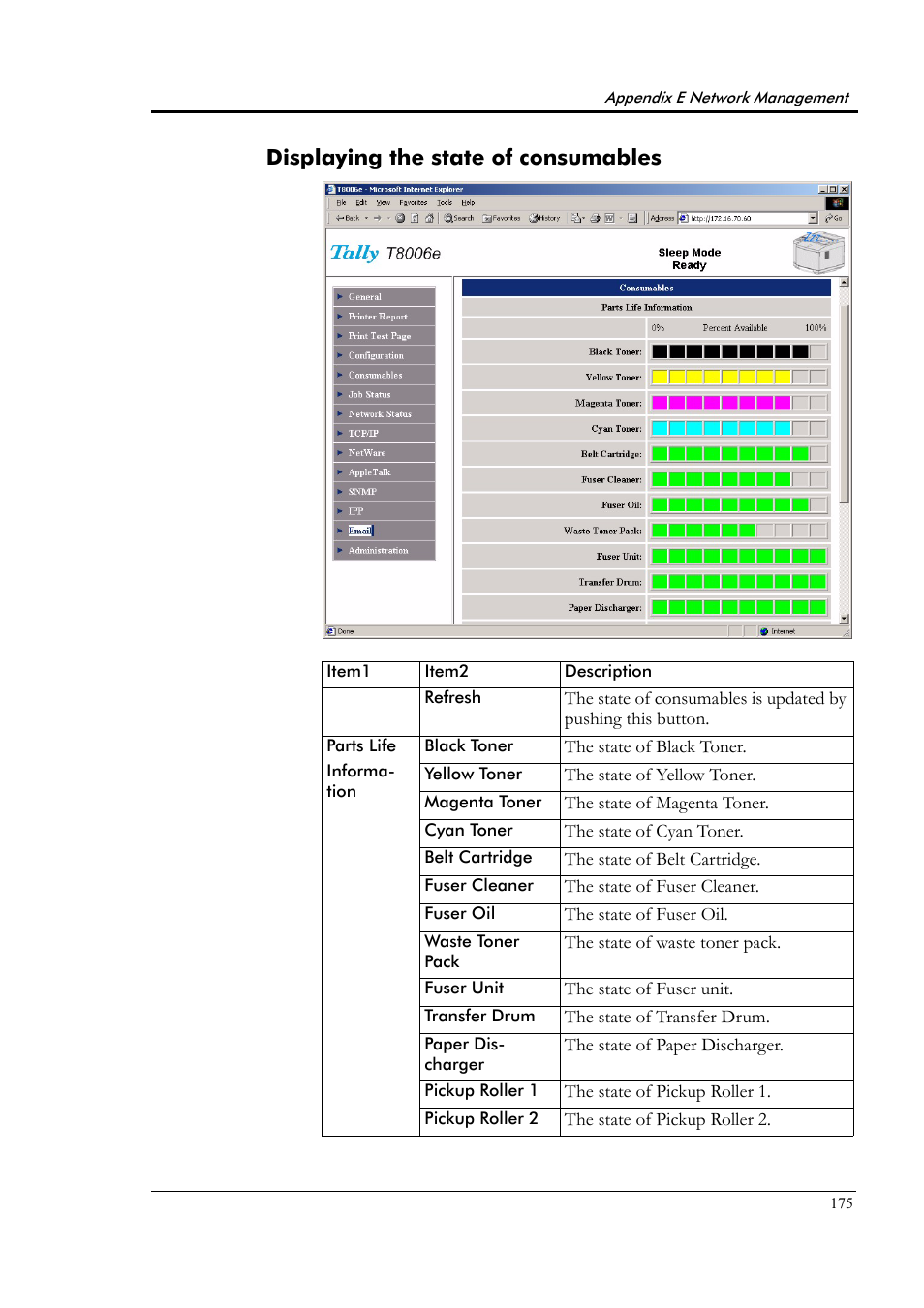 Displaying the state of consumables | Tally Genicom Tally Colour Laser T8006e User Manual | Page 183 / 200
