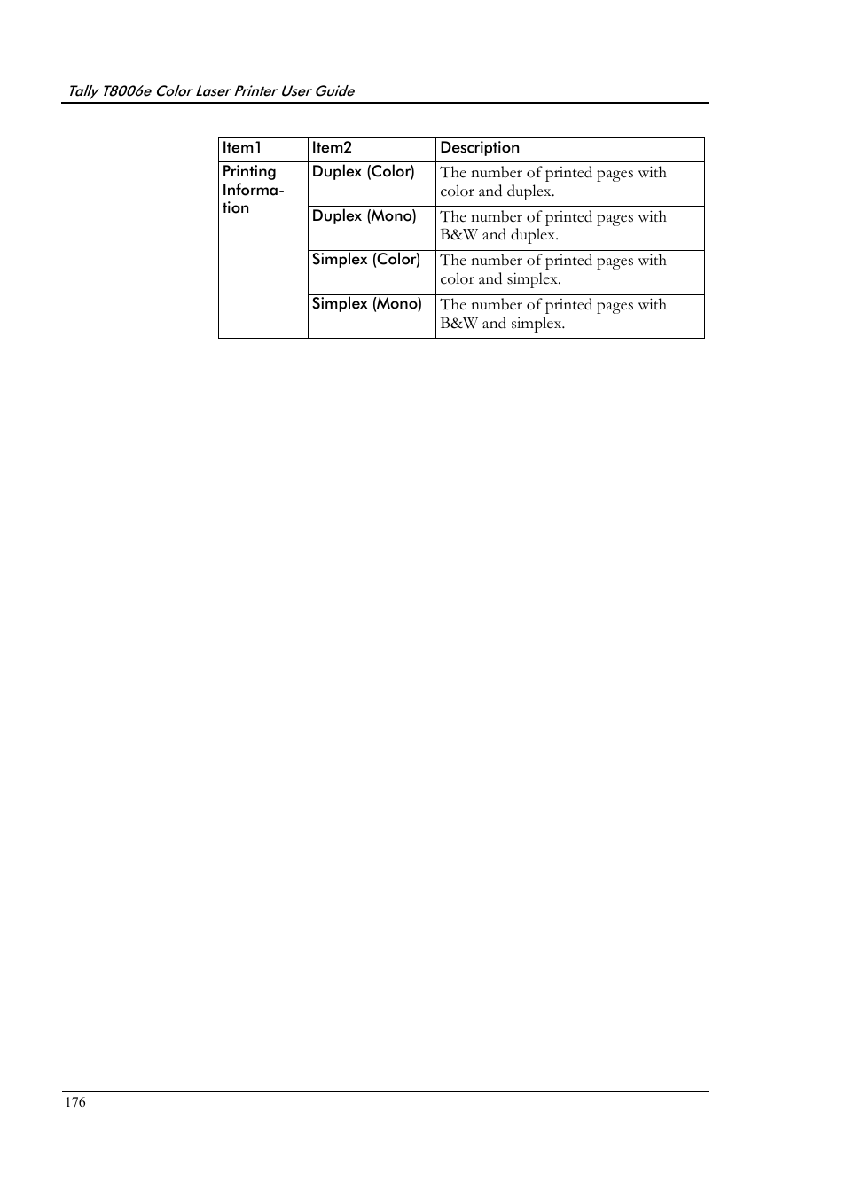 Tally Genicom Tally Colour Laser T8006e User Manual | Page 184 / 200
