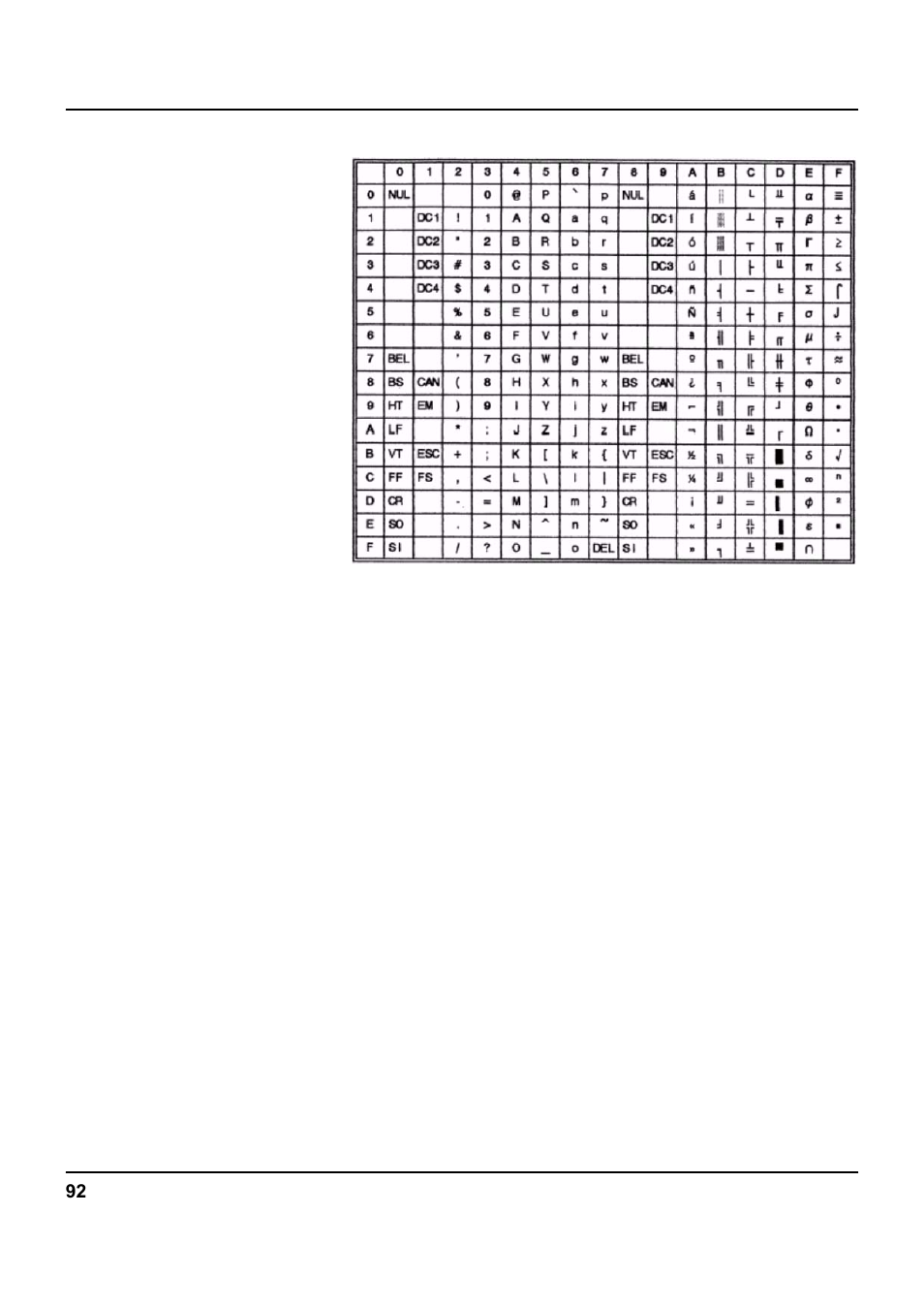 Graphic2 | Tally Genicom 5040 User Manual | Page 100 / 142