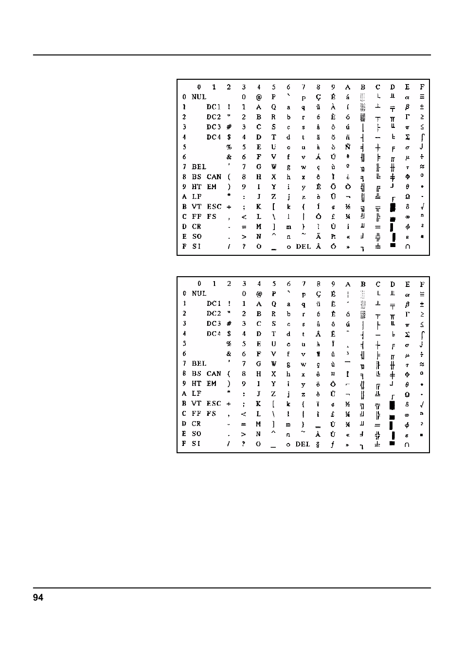 Tally Genicom 5040 User Manual | Page 102 / 142