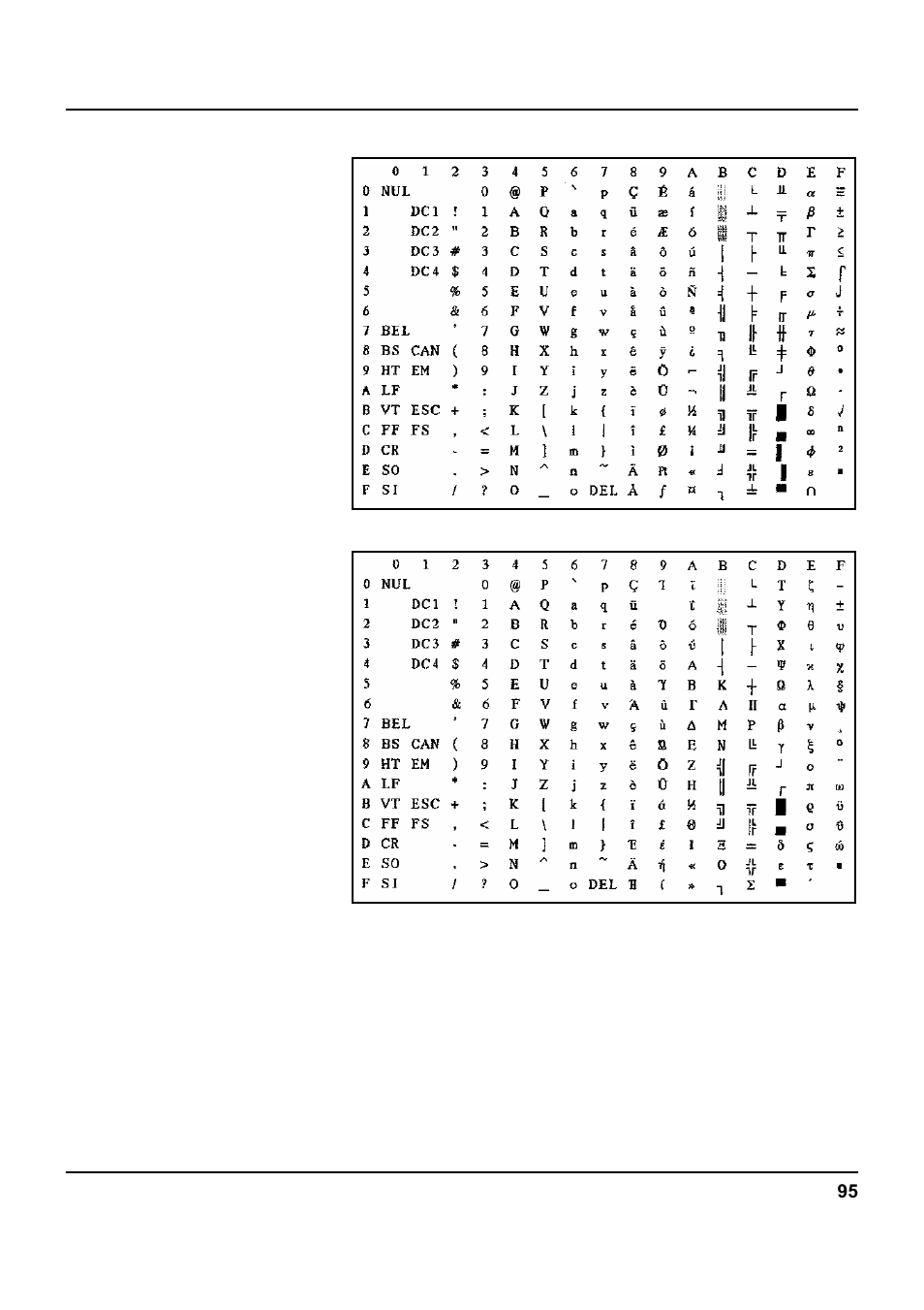Tally Genicom 5040 User Manual | Page 103 / 142