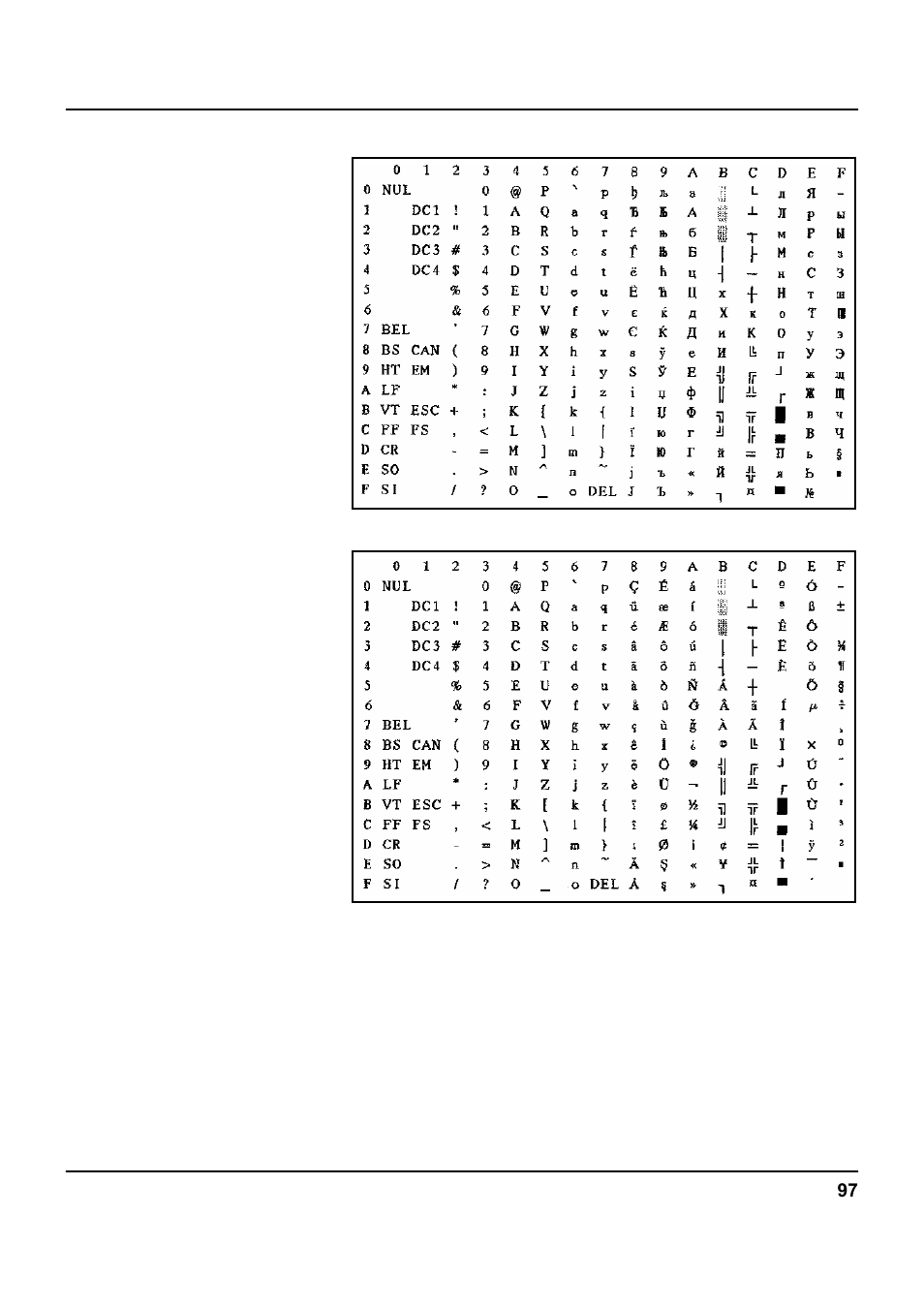 Tally Genicom 5040 User Manual | Page 105 / 142