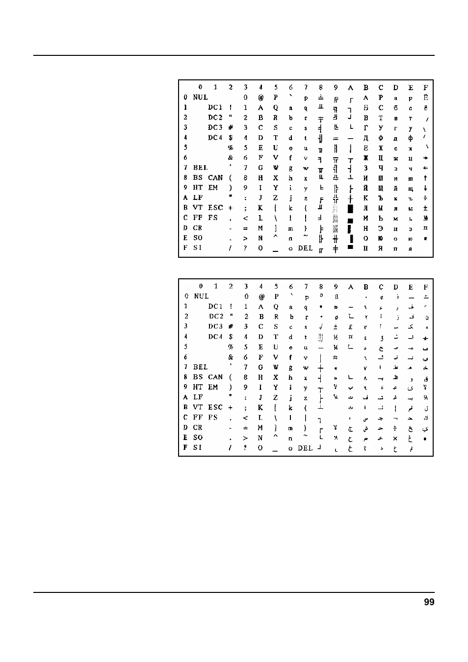 Tally Genicom 5040 User Manual | Page 107 / 142
