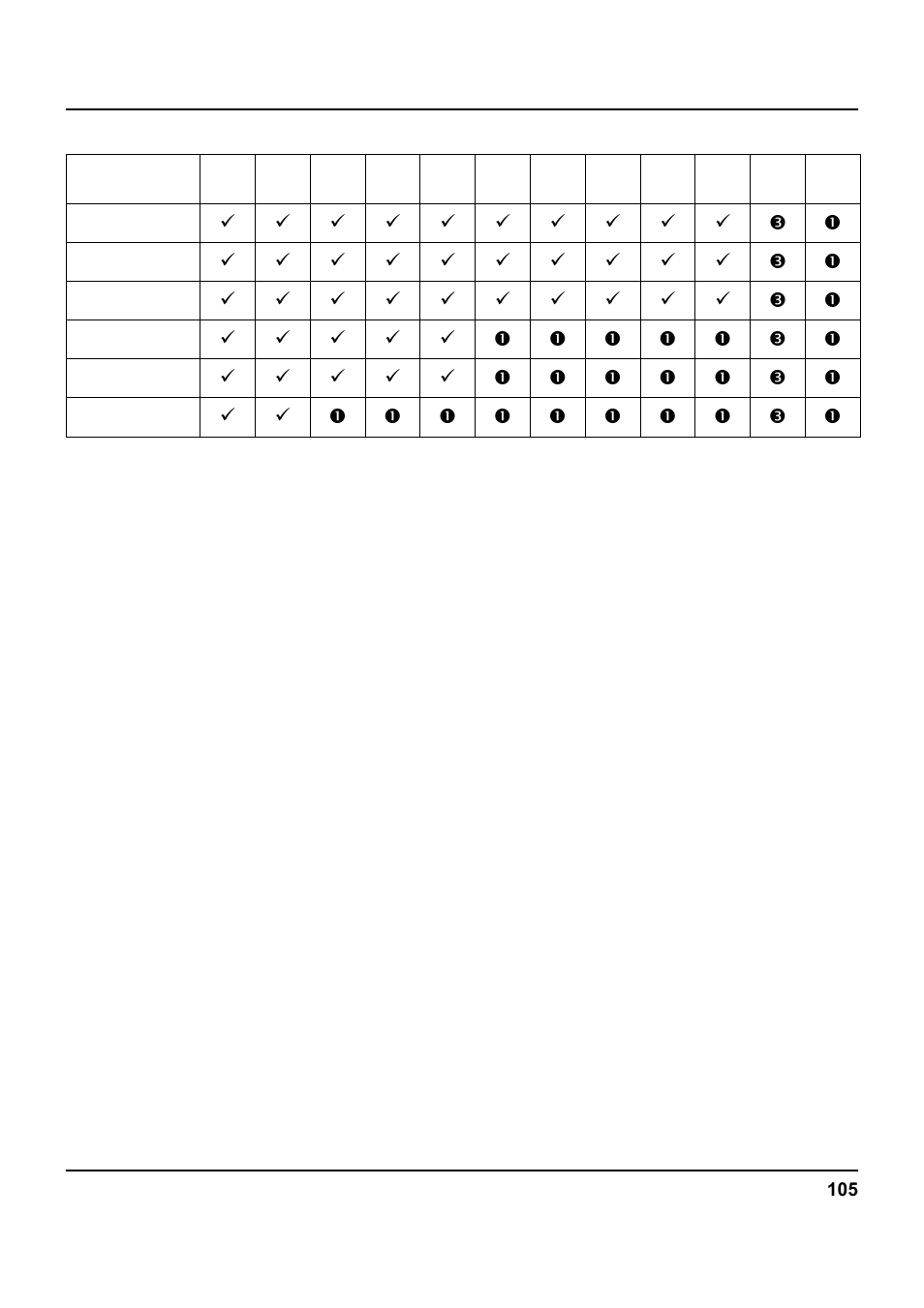 Tally Genicom 5040 User Manual | Page 113 / 142
