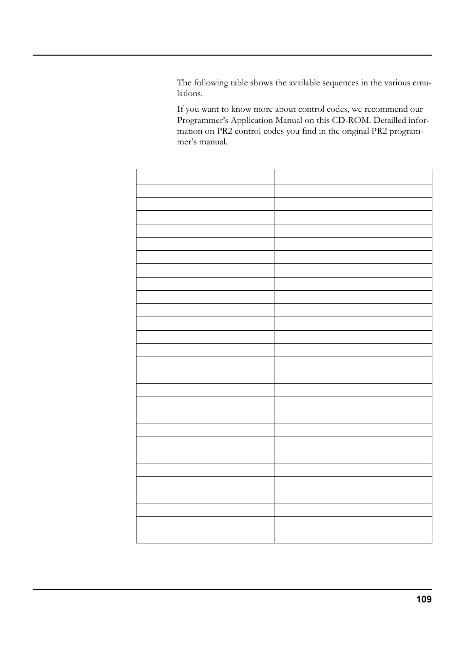 List of available control codes, Pr2 mode | Tally Genicom 5040 User Manual | Page 117 / 142