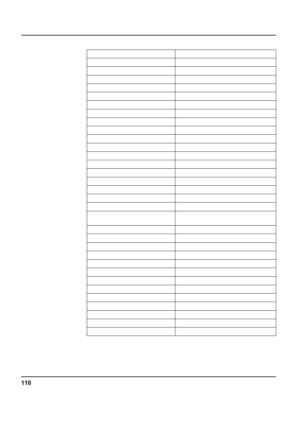 Tally Genicom 5040 User Manual | Page 118 / 142