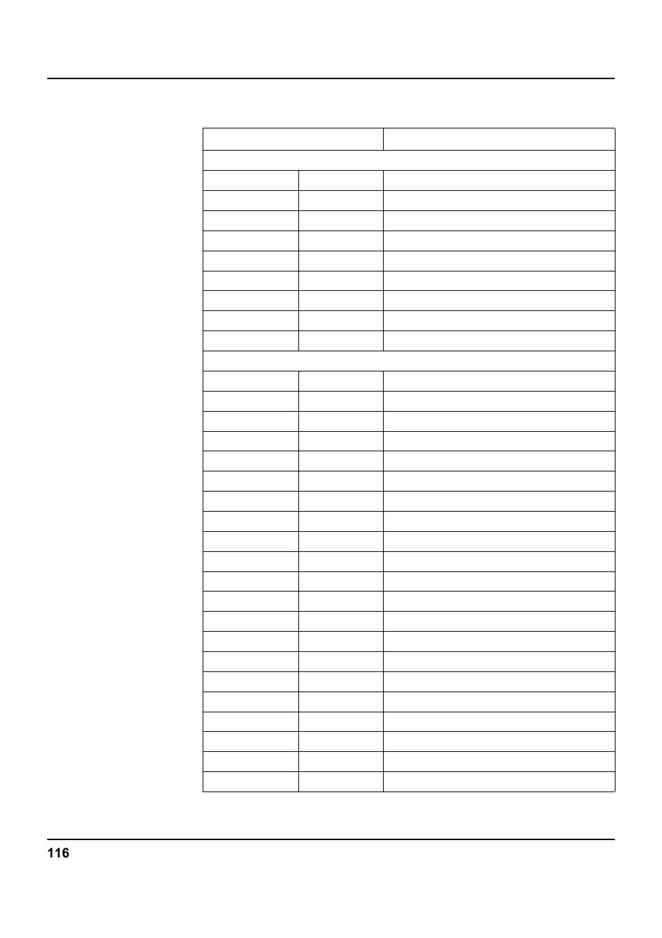 Ibm mode | Tally Genicom 5040 User Manual | Page 124 / 142