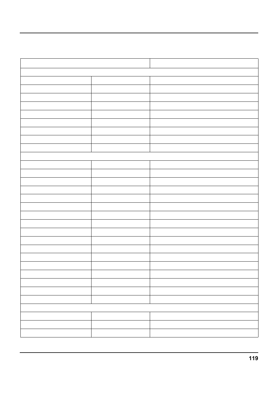 Epson mode | Tally Genicom 5040 User Manual | Page 127 / 142