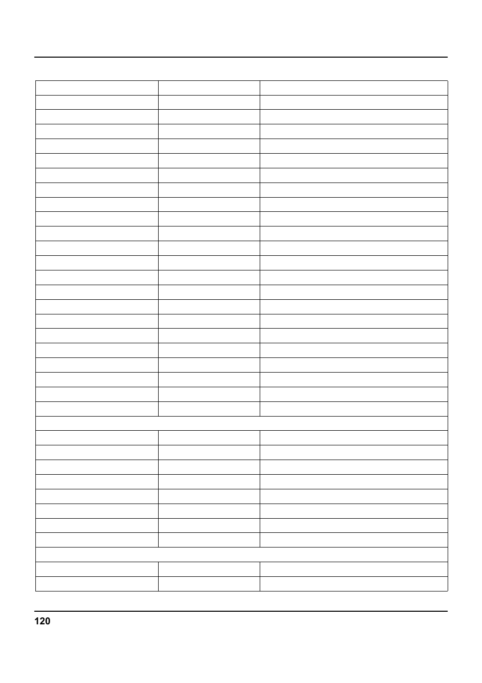 Tally Genicom 5040 User Manual | Page 128 / 142