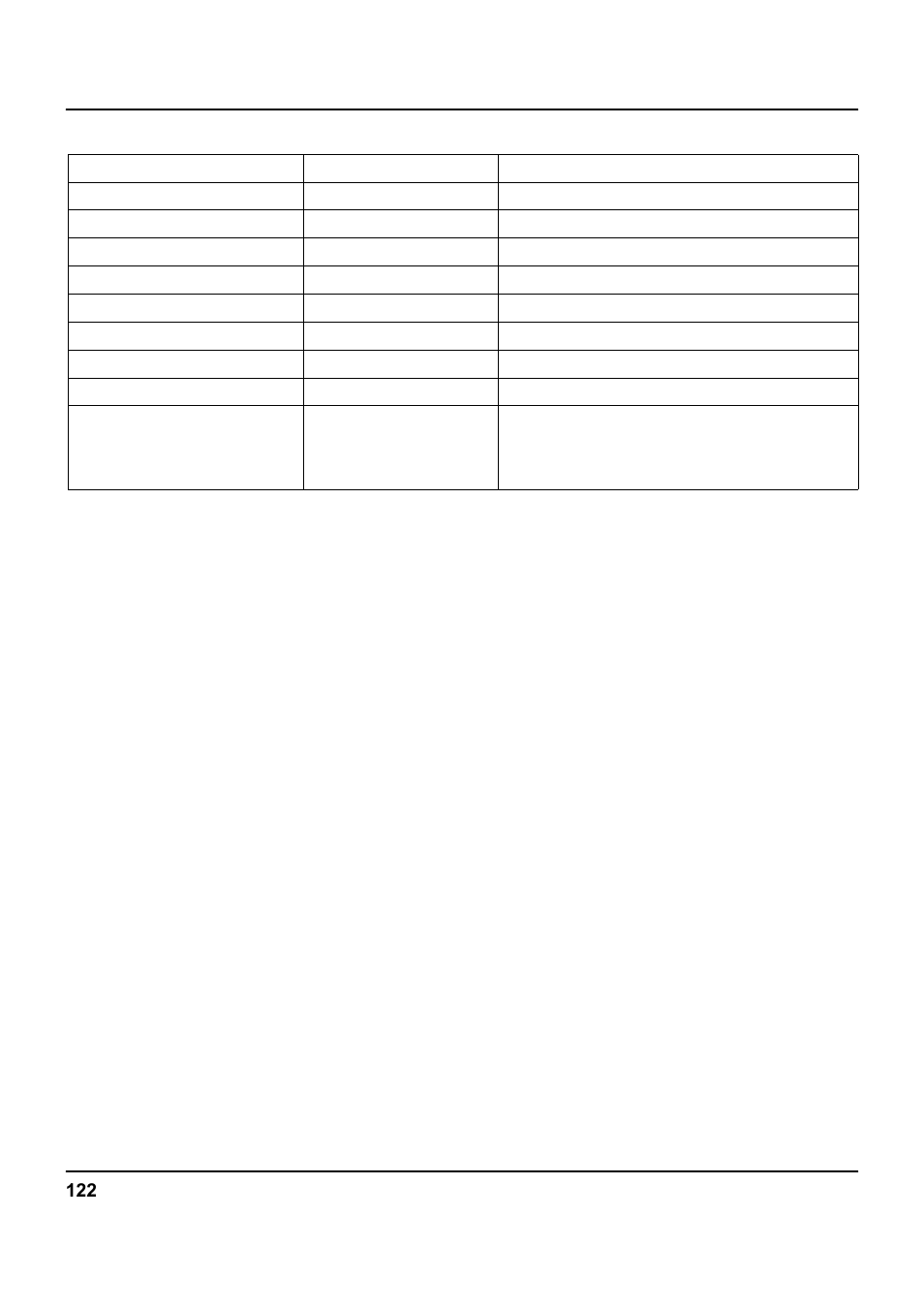 Tally Genicom 5040 User Manual | Page 130 / 142