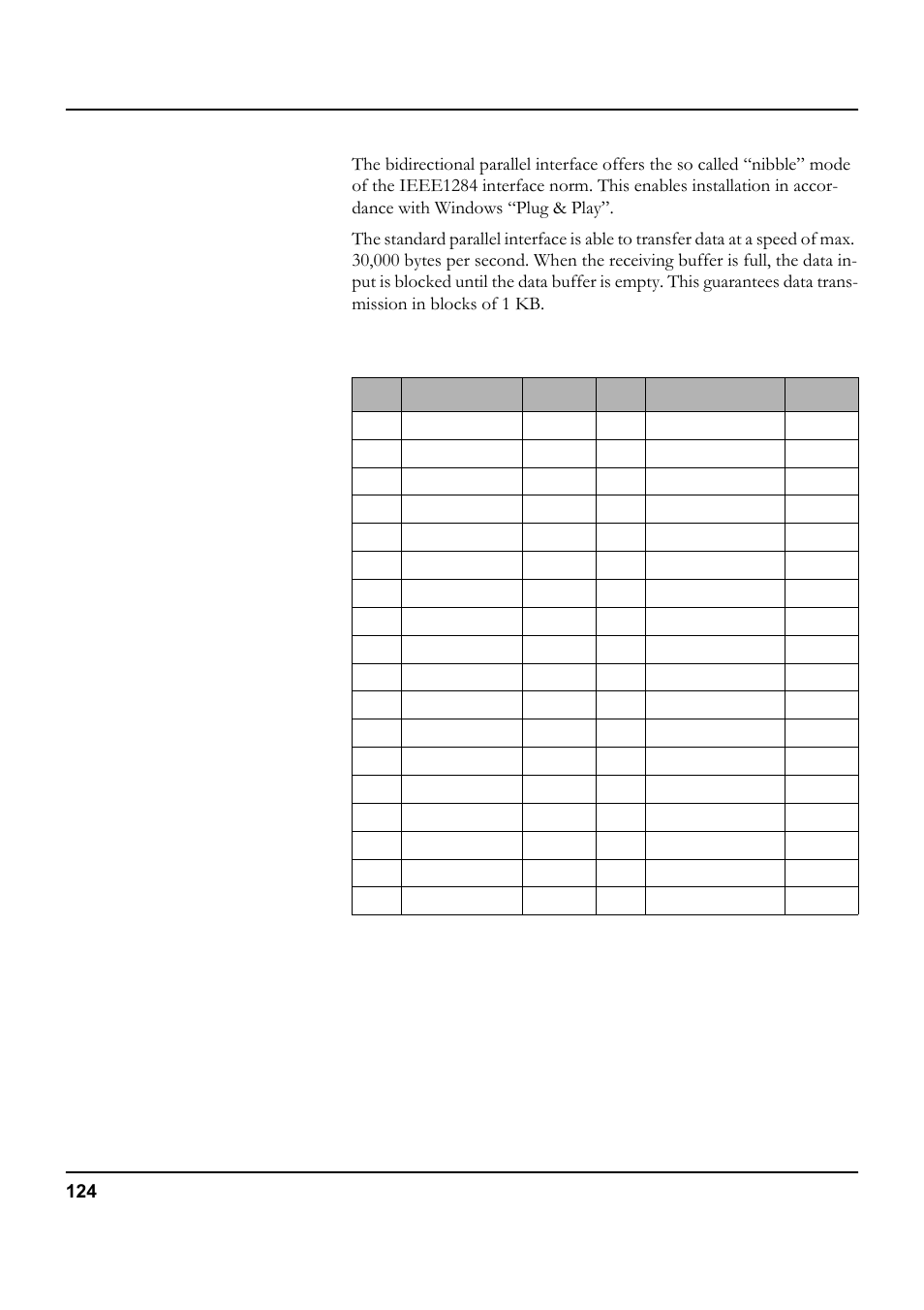 Parallel interface, Connector assignment, Nibble mode | Tally Genicom 5040 User Manual | Page 132 / 142