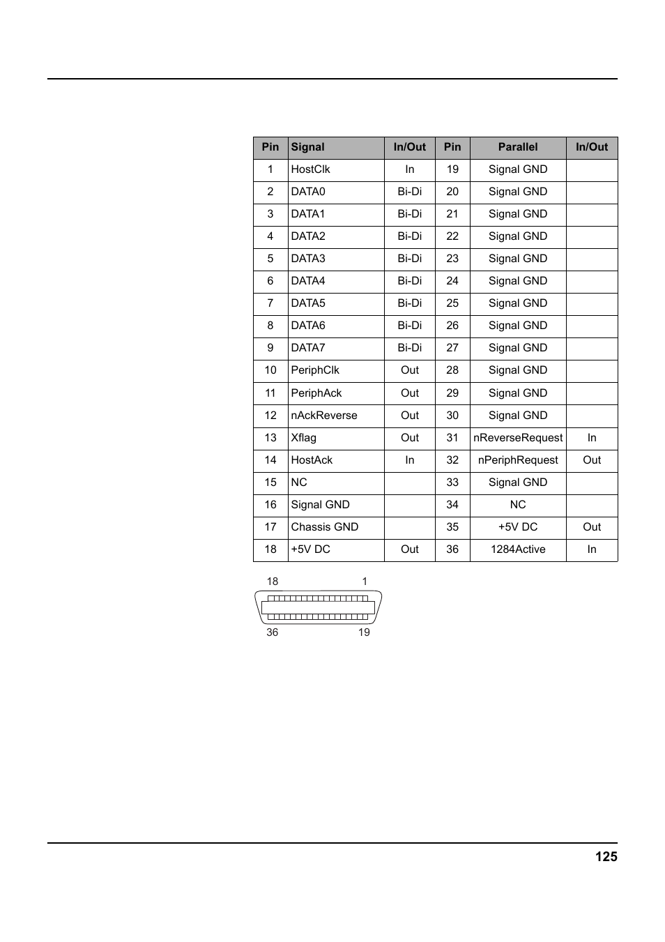 Ecp mode | Tally Genicom 5040 User Manual | Page 133 / 142