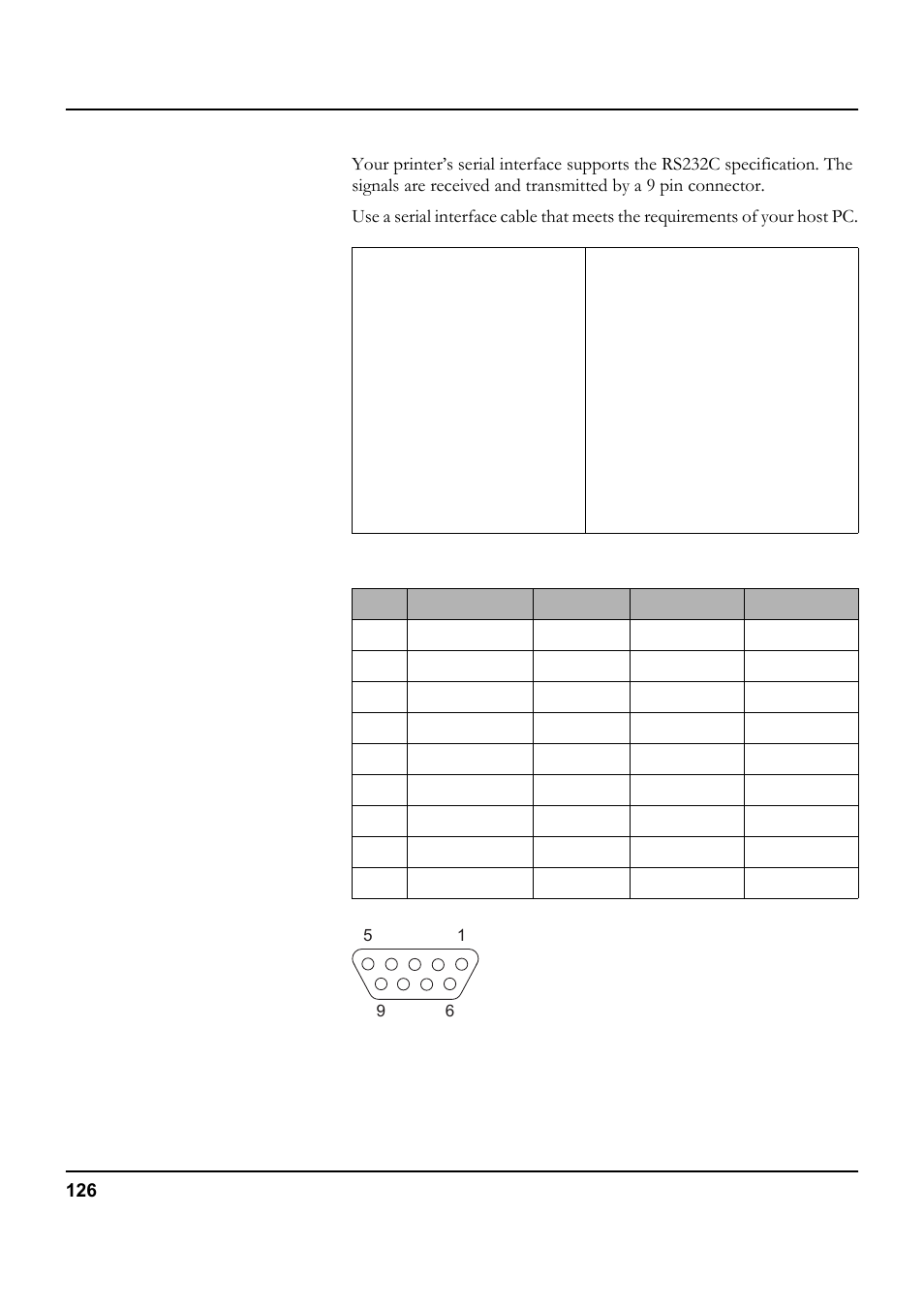 Serial interface rs232c, Connector assignment | Tally Genicom 5040 User Manual | Page 134 / 142