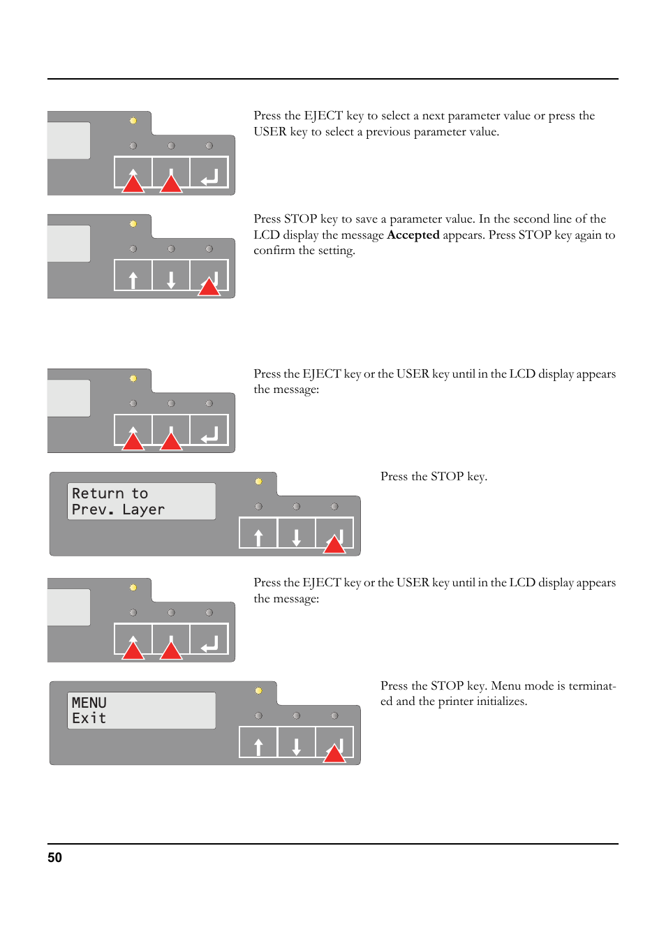 Terminating menu mode, Return to prev.layer, Menu exit | Tally Genicom 5040 User Manual | Page 58 / 142
