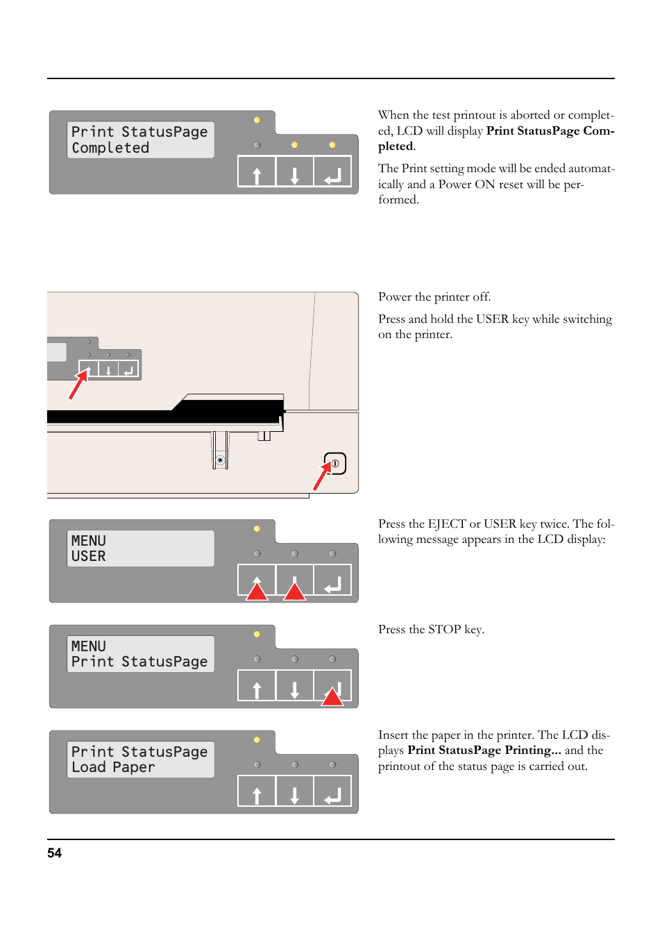 Print statuspage completed, Menu user, Menu print statuspage | Print statuspage load paper, Print out status page in menu mode | Tally Genicom 5040 User Manual | Page 62 / 142