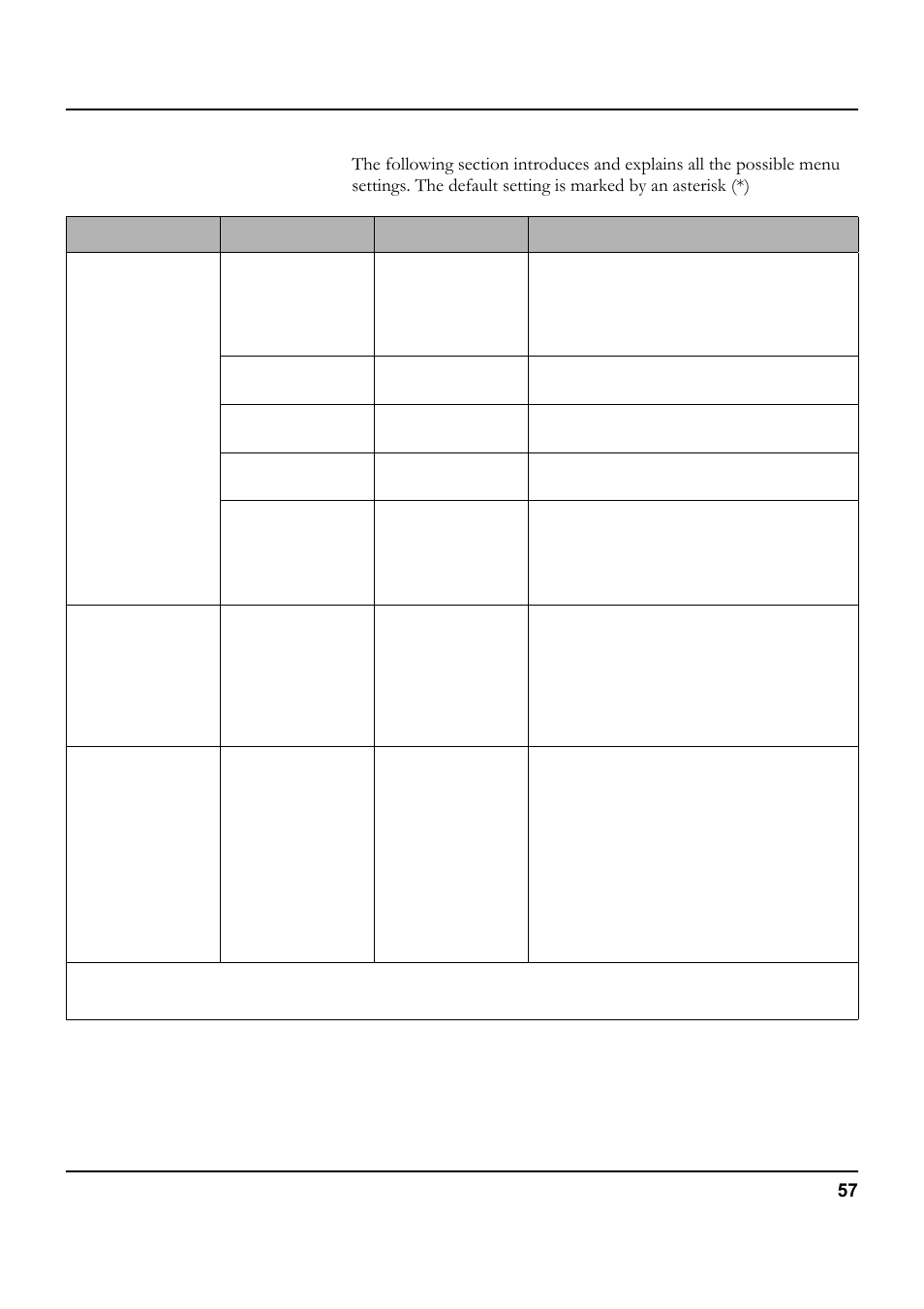 Menu parameters | Tally Genicom 5040 User Manual | Page 65 / 142