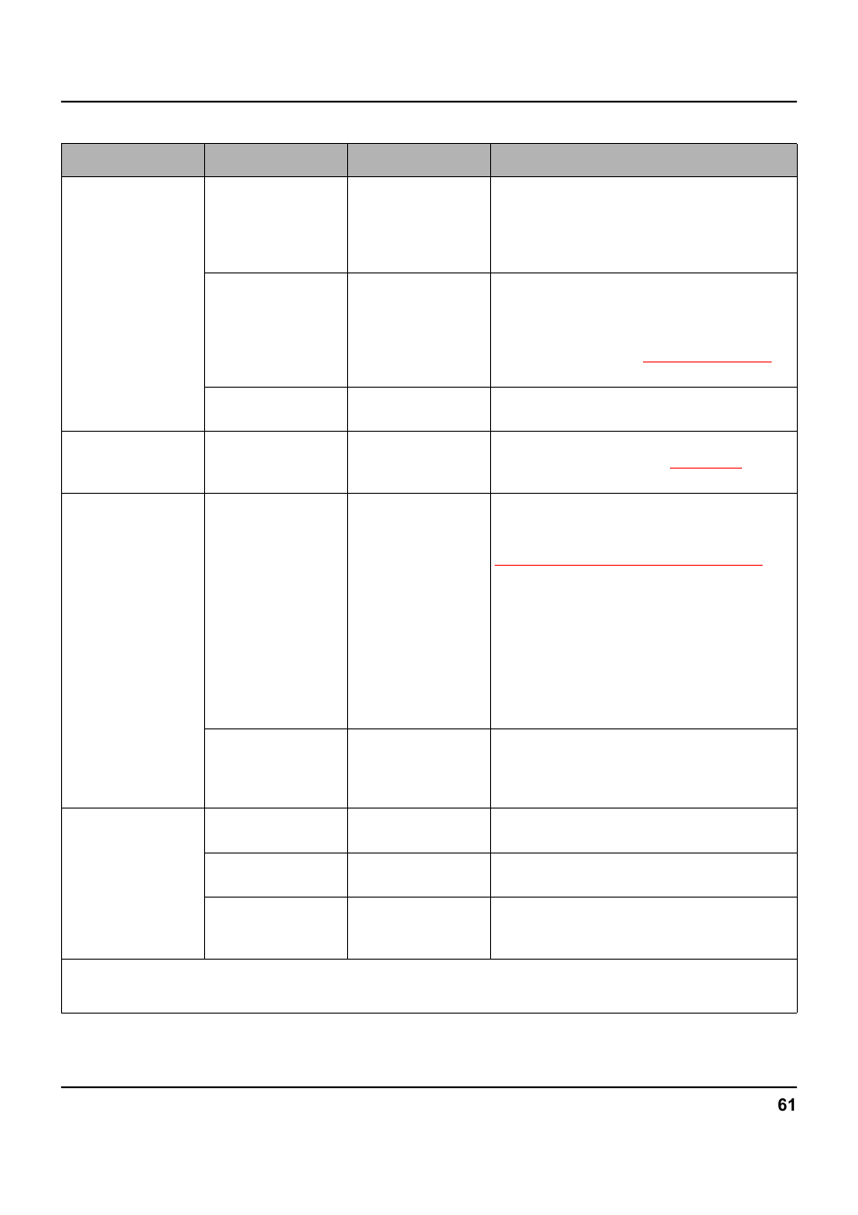 Tally Genicom 5040 User Manual | Page 69 / 142