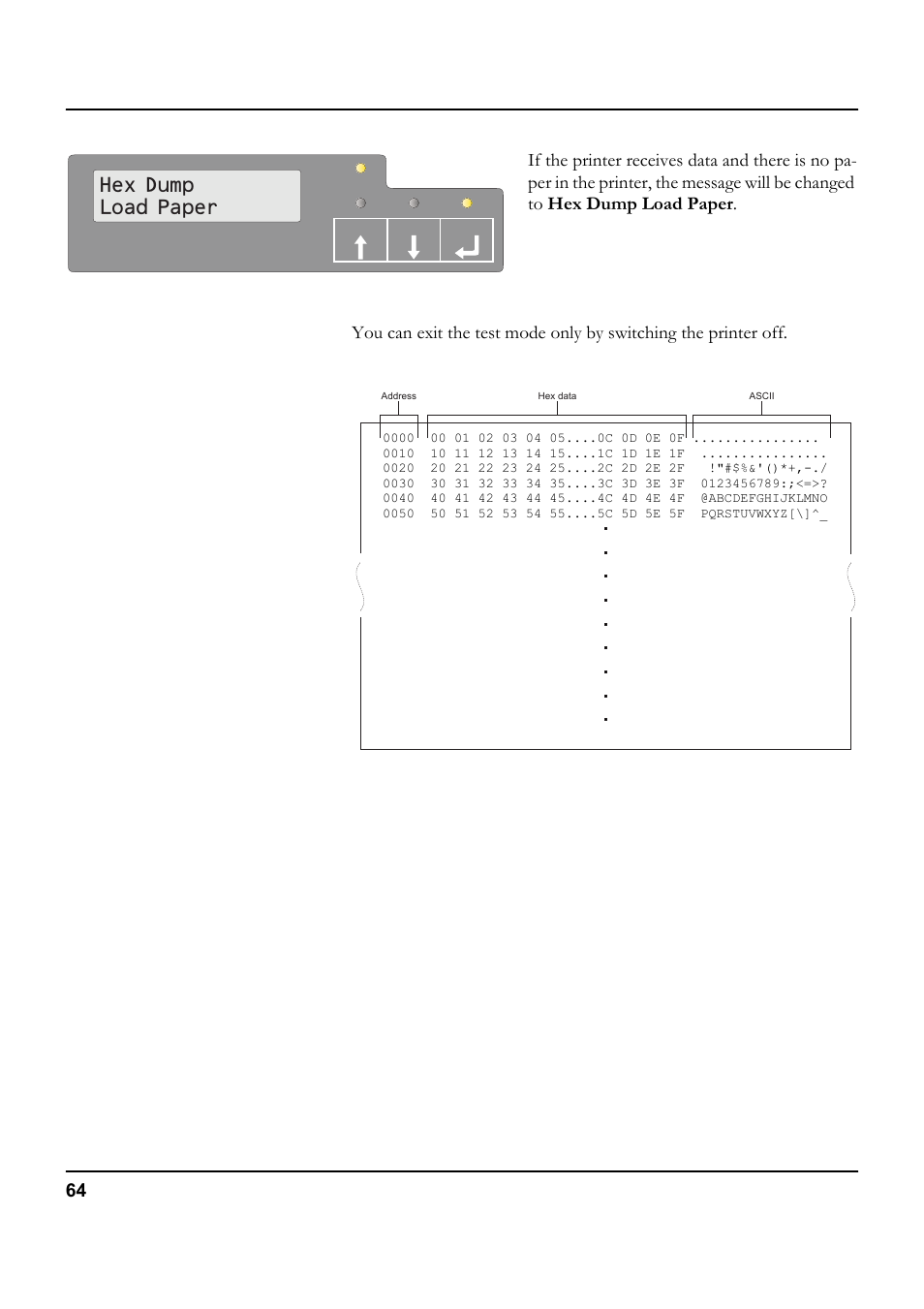 Exiting the test mode, Test printout hex dump (example), Hex dump load paper | Tally Genicom 5040 User Manual | Page 72 / 142