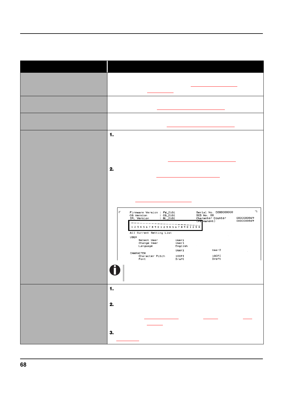 Problems with the print quality, Print is faulty, Print is too pale | Smudged print, Dots within characters are missing, Prints undefined characters | Tally Genicom 5040 User Manual | Page 76 / 142